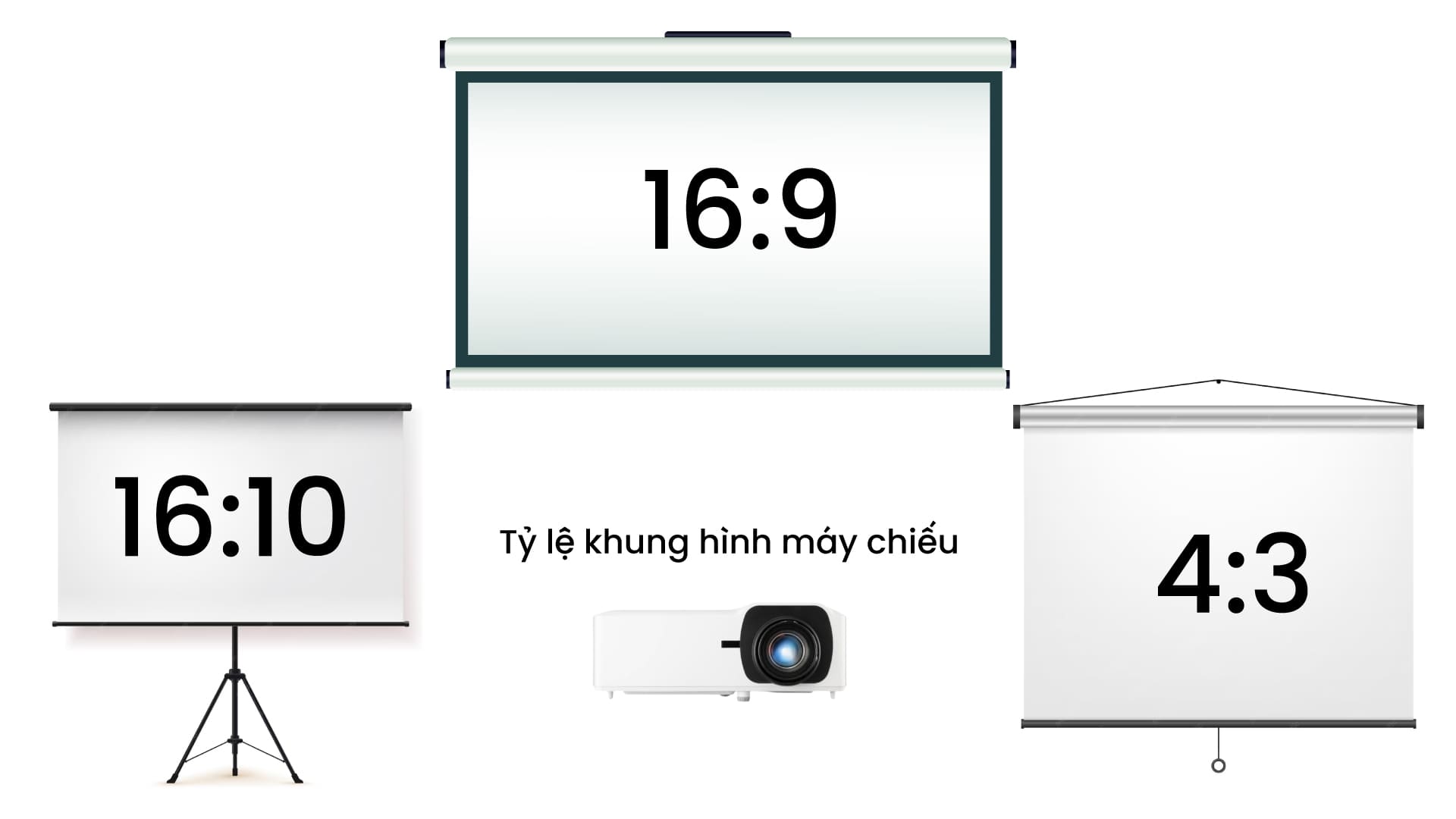 Tỷ lệ khung hình